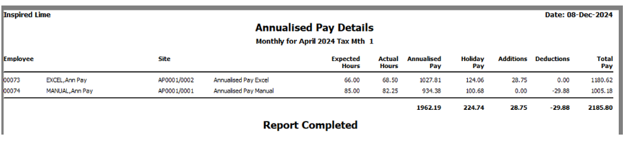 AnnualisedPay28