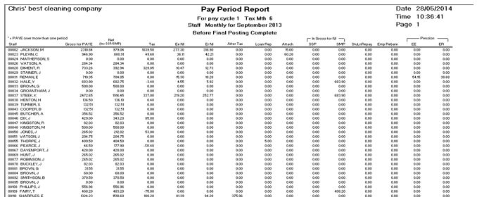 Processing Pay Cycle 18