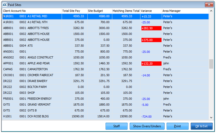 Processing Pay Cycle 17
