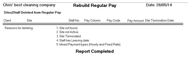 Processing Pay Cycle 25
