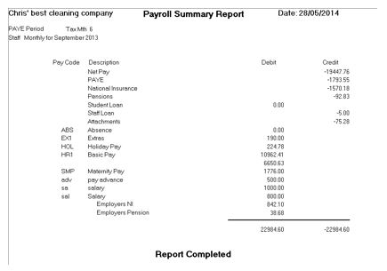 Processing Pay Cycle 21