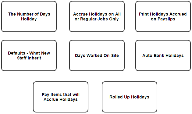 Managing Payroll > Holiday Pay > Holiday Pay Setup
