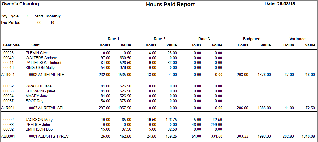 HoursPaidReportExample