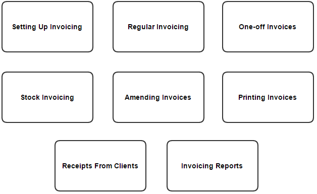 InvoicingMenu