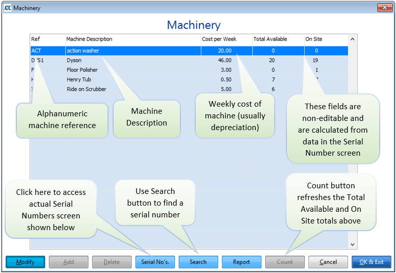 Managing Assets and Machinery > Setting Up Machinery