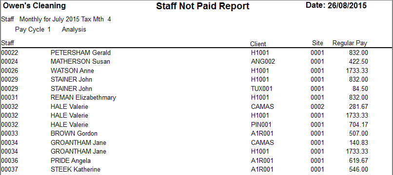PayCycleReportsAnomaliesExample3
