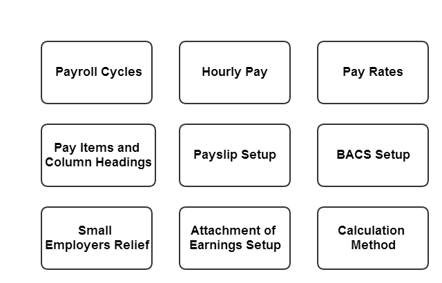 payroll_setup_2