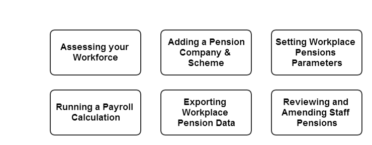 workplace_pensions_5
