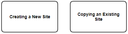 New Site Menu